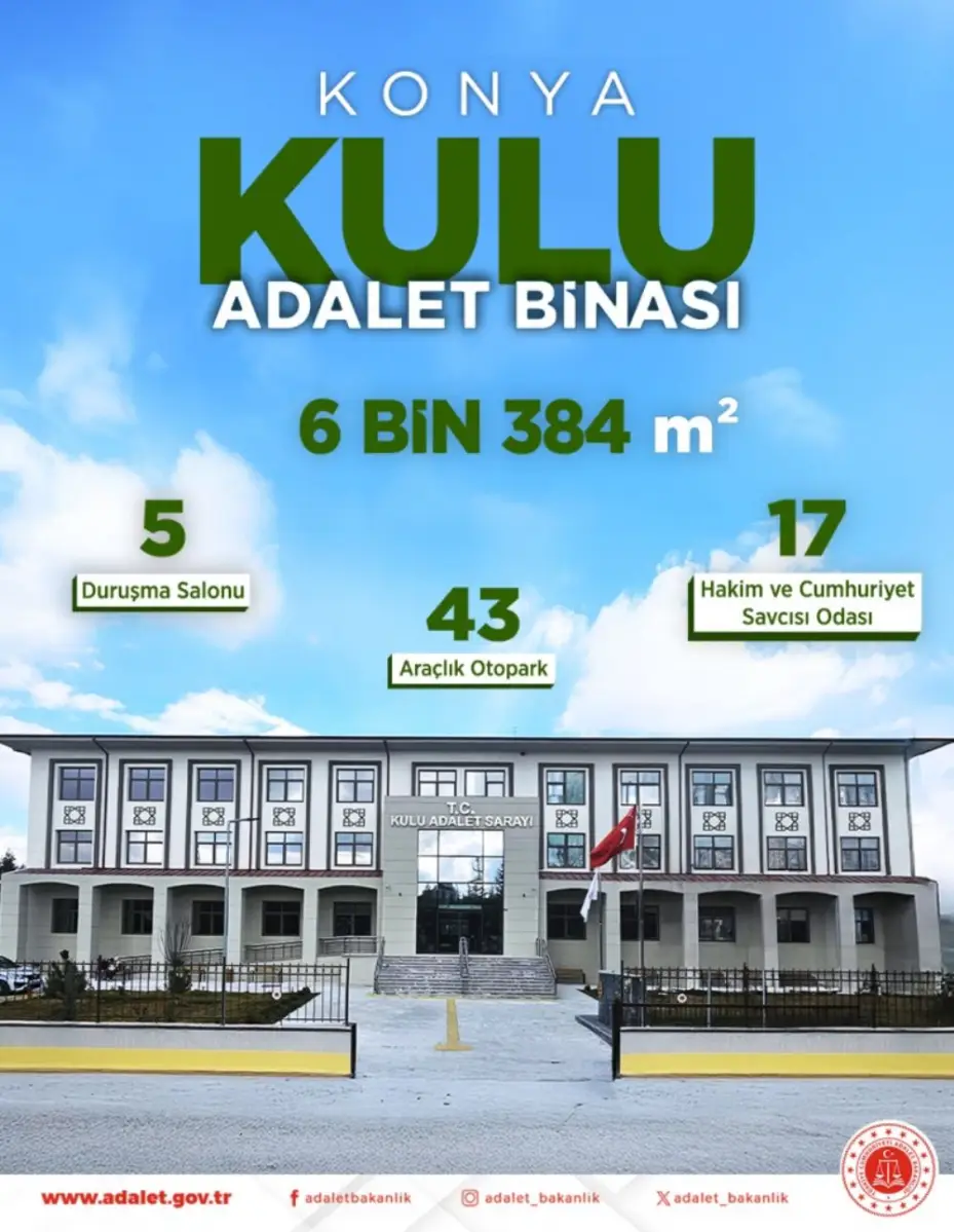 Adalet Bakanı Yılmaz Tunç, Kulu Adalet Binasının Açılışını Yapacak