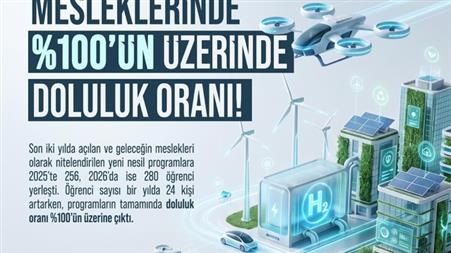 Ömer Halisdemir Üniversitesi’nde geleceğin mesleklerine yoğun ilgi