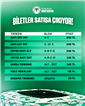  Konyaspor - Samsunspor maçı biletleri satışa çıkıyor