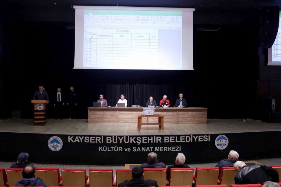 Büyükşehir’den arıcılara büyük destek: ’Kovan Sizden, Arı Bizden’ projesi kura sonuçları belli oldu