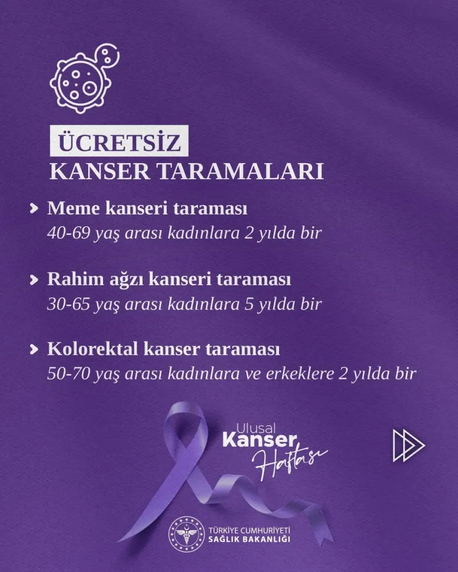 Ücretsiz kanser taramaları hayat kurtarıyor