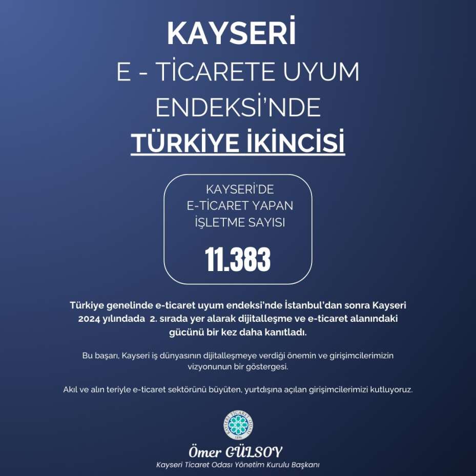 KTO Başkanı Gülsoy: "Kayseri, 2024 yılında 11 bin 383 işletme ile en yüksek e-ticaret uyumu gösteren ikinci şehri oldu"