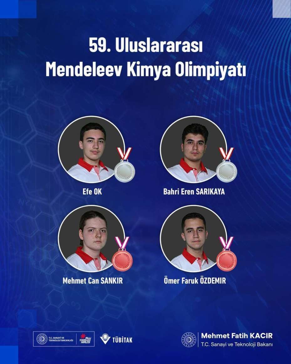 Bilim Olimpiyatlarında tarihi başarı: 22 madalya