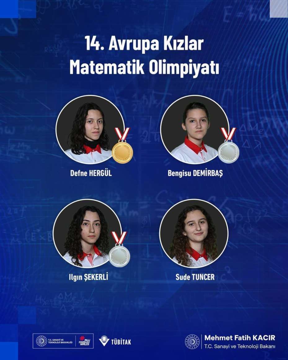 Bilim Olimpiyatlarında tarihi başarı: 22 madalya