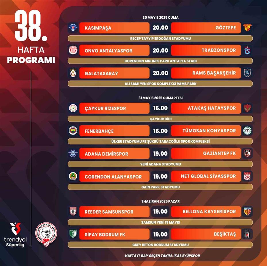 Süper Lig’de 38. hafta programı belli oldu