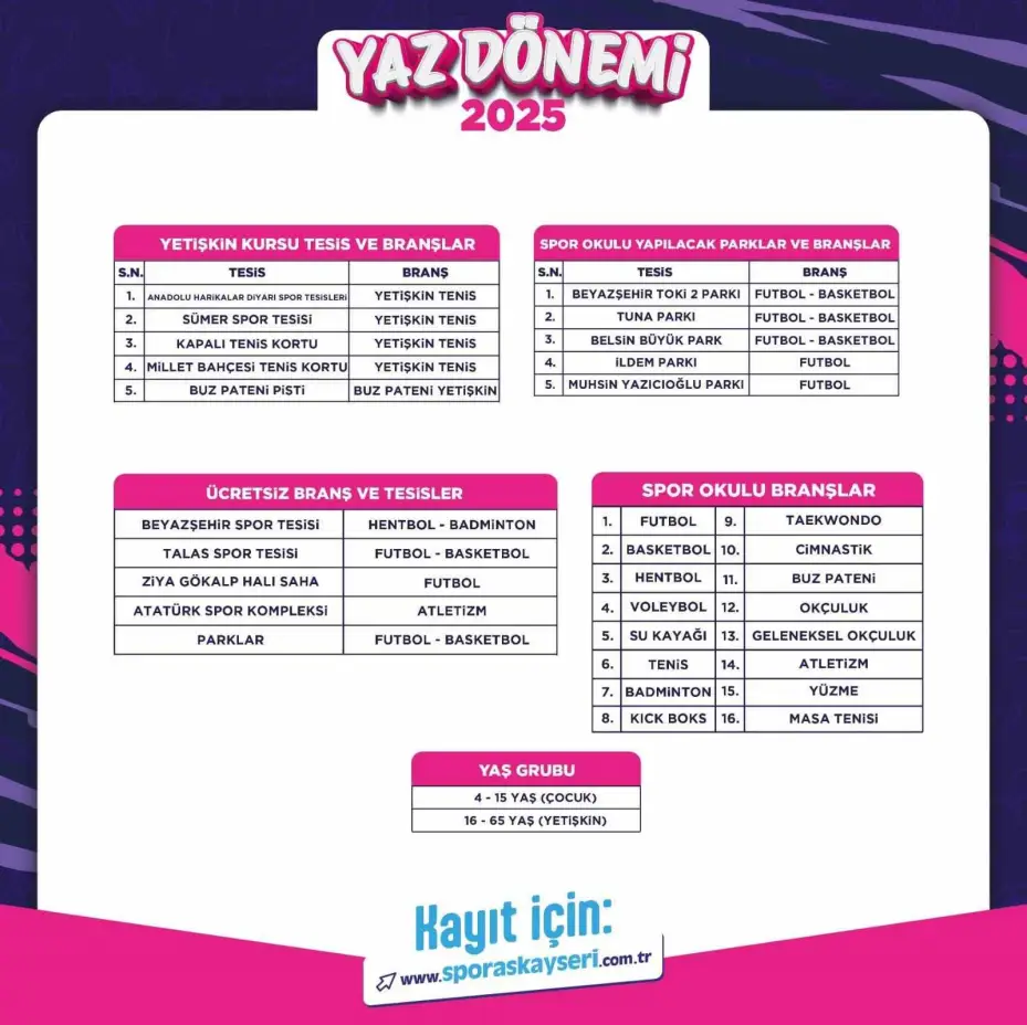Büyükşehir’de yaz spor okulları kayıtları başladı