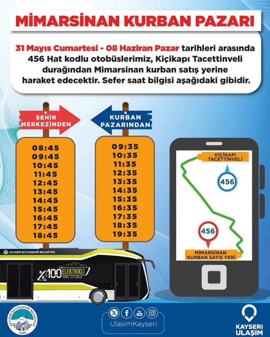 Büyükşehir Ulaşım A.Ş.’den kurban pazarlarına özel otobüs seferleri