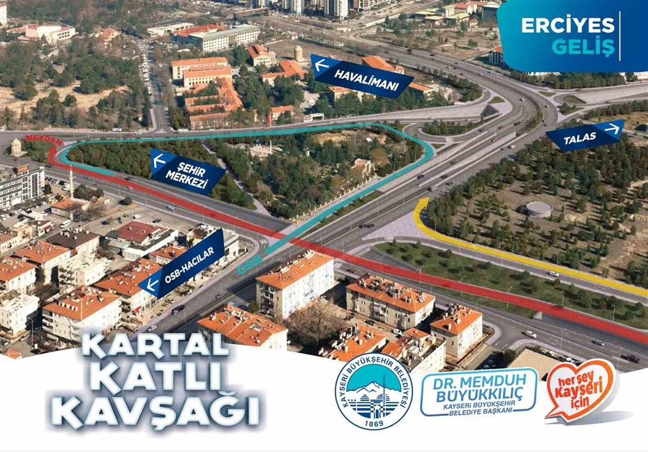Başkan Büyükkılıç: "Kartal Kavşağı Projesi ve kaynağı hazır"