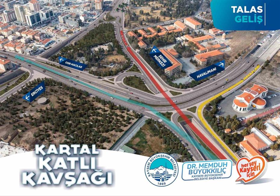 Başkan Büyükkılıç: "Kartal Kavşağı Projesi ve kaynağı hazır"