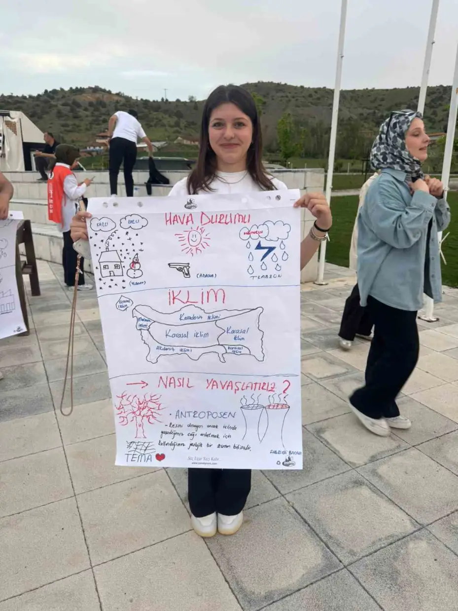 Genç gönüllüleri iklim farkındalığı ve eylem kampı düzenledi