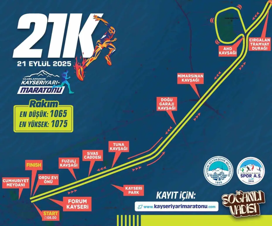 Soğanlı Vadisi Temalı 5’inci Uluslararası Kayseri Yarı Maratonu’nda parkurlar belli oldu