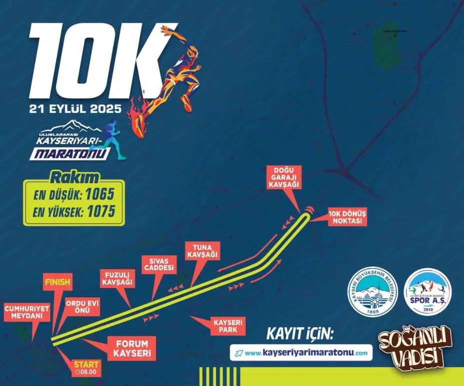 Soğanlı Vadisi Temalı 5’inci Uluslararası Kayseri Yarı Maratonu’nda parkurlar belli oldu