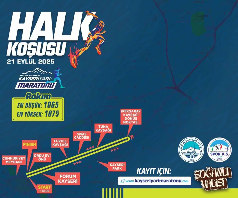 Soğanlı Vadisi Temalı 5’inci Uluslararası Kayseri Yarı Maratonu’nda parkurlar belli oldu