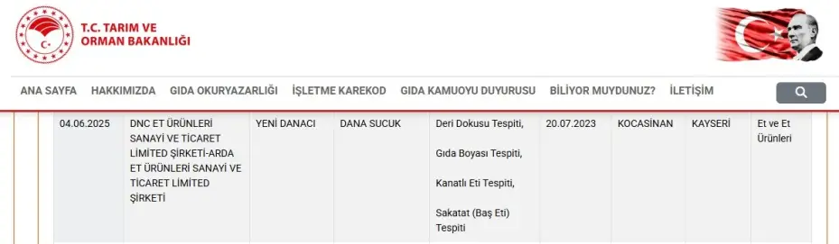 Kayseri’deki sucuk firması 4 ihlalle bakanlığın listesine girdi