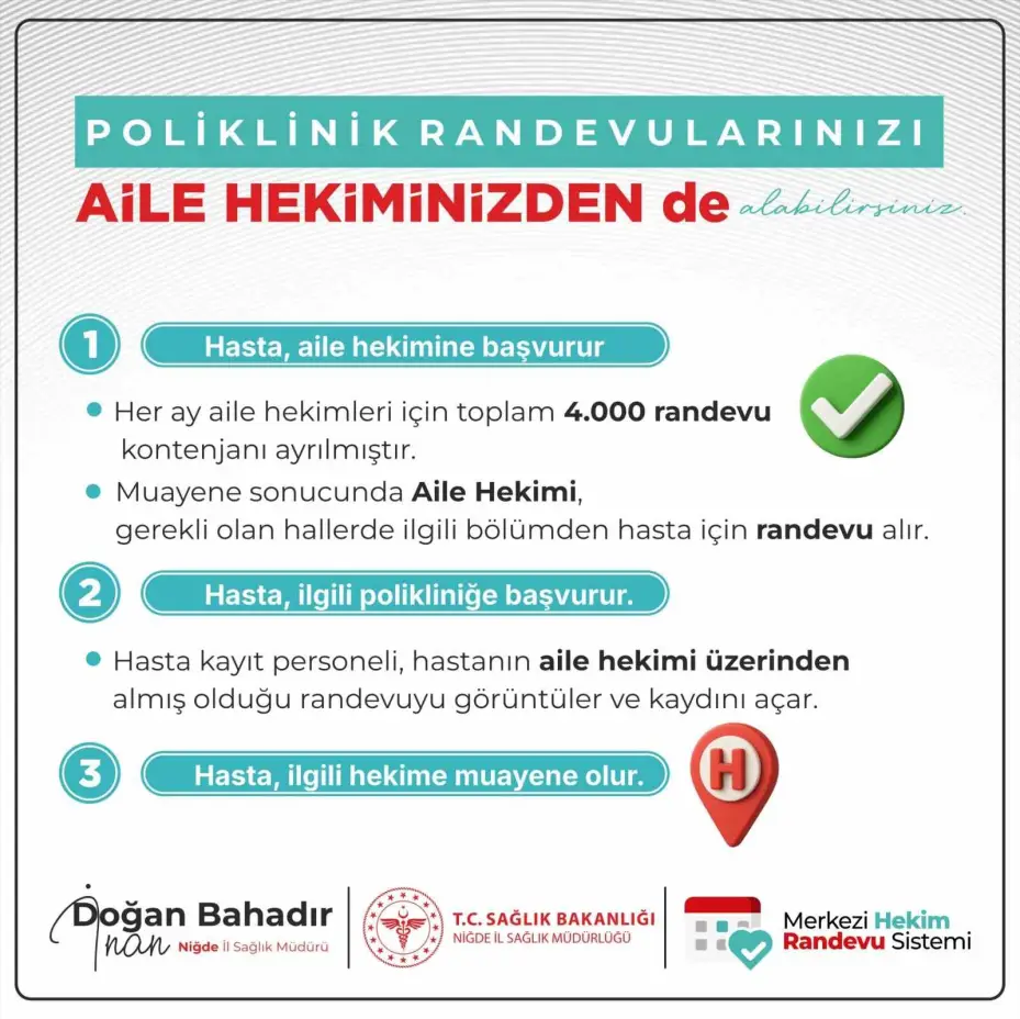 Aile hekimleri üzerinden poliklinik randevusu almak artık daha kolay