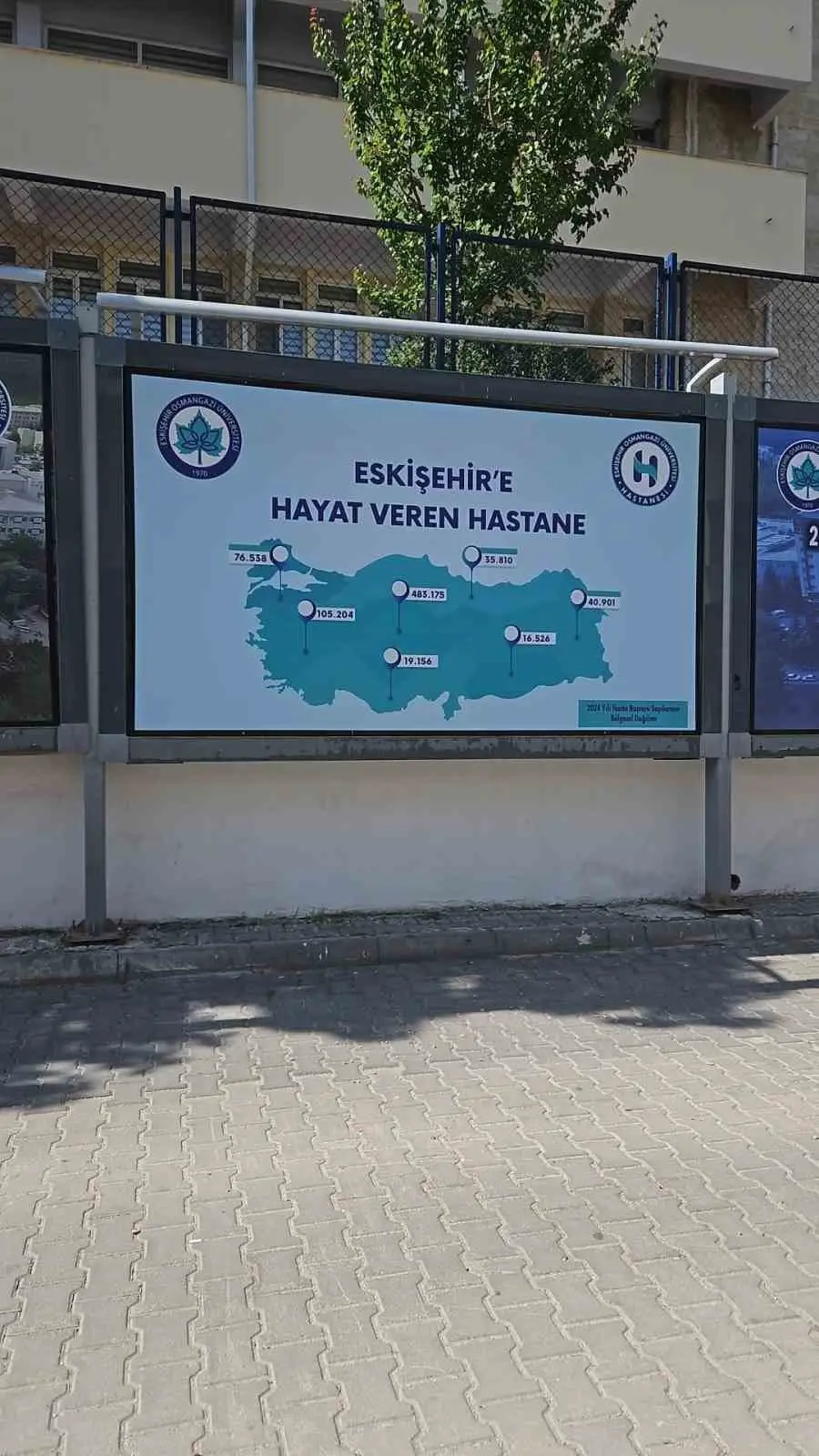 ESOGÜ Tıp Fakültesi Hastanesi’ne 1 yılda 814 bin 168 hasta başvuru yaptı