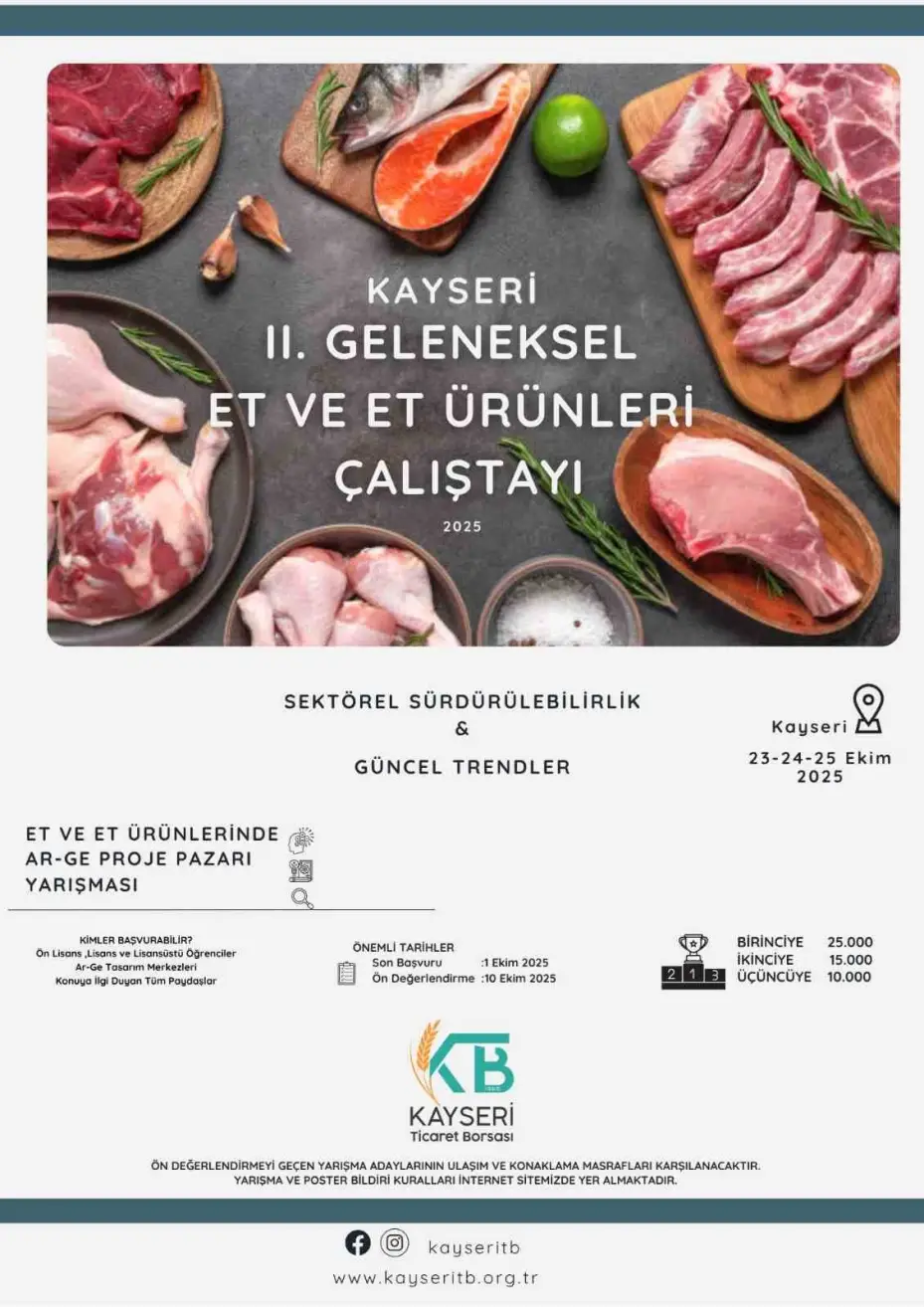 Kayseri, et ve et ürünleri sektöründe yeni ufuklar açıyor