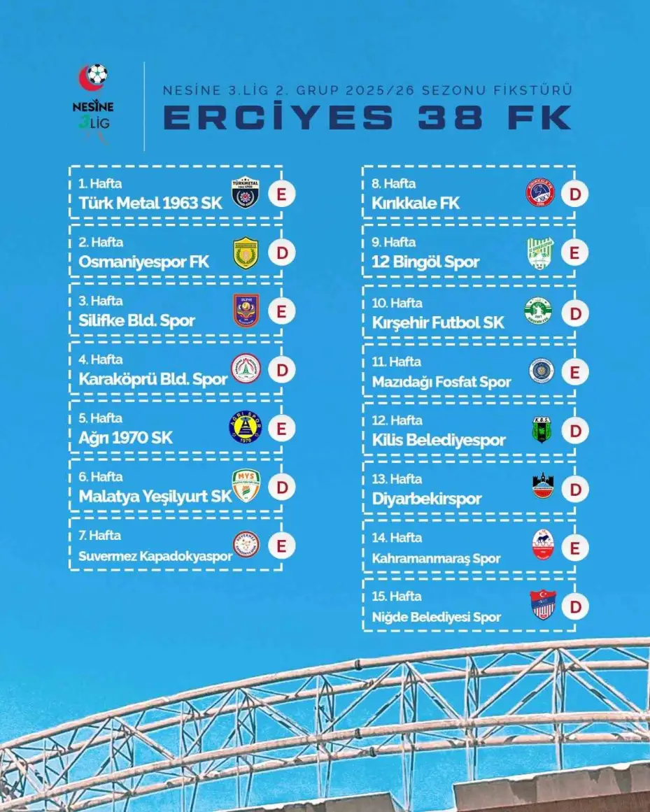 Erciyes 38 FK’nin 2025-2026 sezonu fikstürü belli oldu
