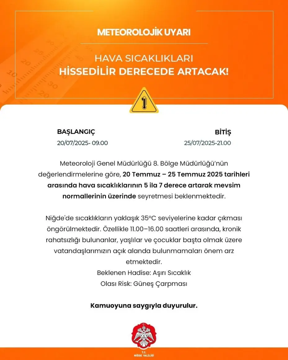 Niğde’de hava sıcaklıkları mevsim normallerinin üzerine çıkacak