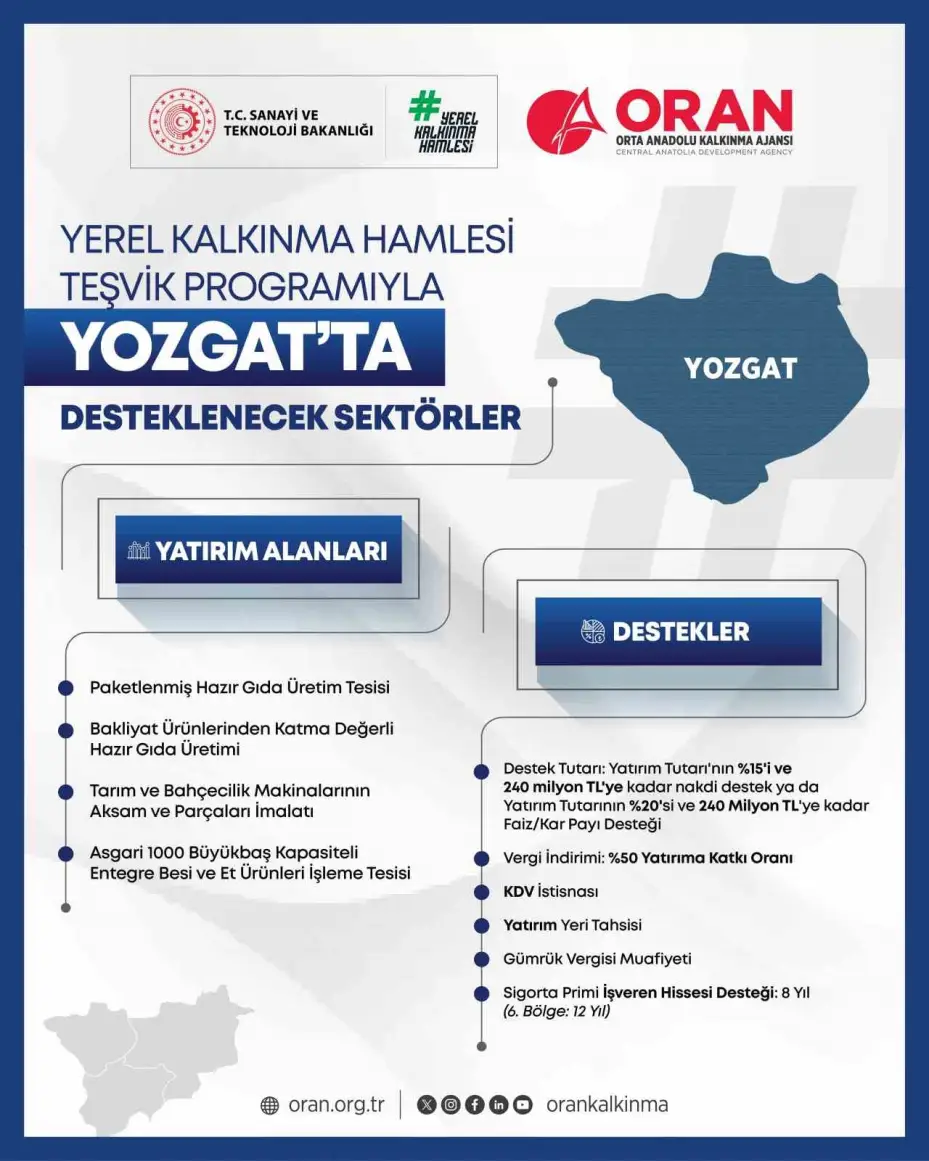 Yerelden kalkınma hamlesi başladı