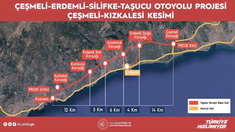 Bakan Uraloğlu: "Çeşmeli-Kızkalesi Otoyolumuz tamamlandığında kesintisiz, yüksek standartlı ve daha güvenli bir ulaşım imkanı sağlamış olacağız"