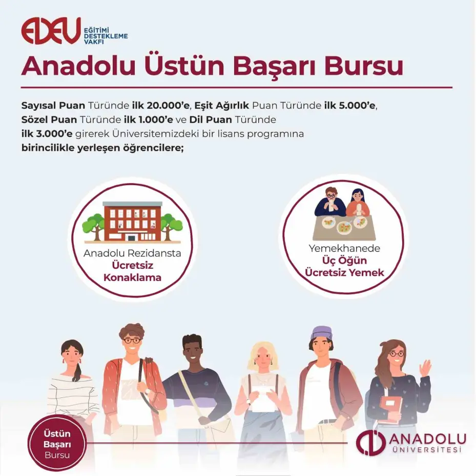 Anadolu Üniversitesi burslarıyla da öğrencinin yanında