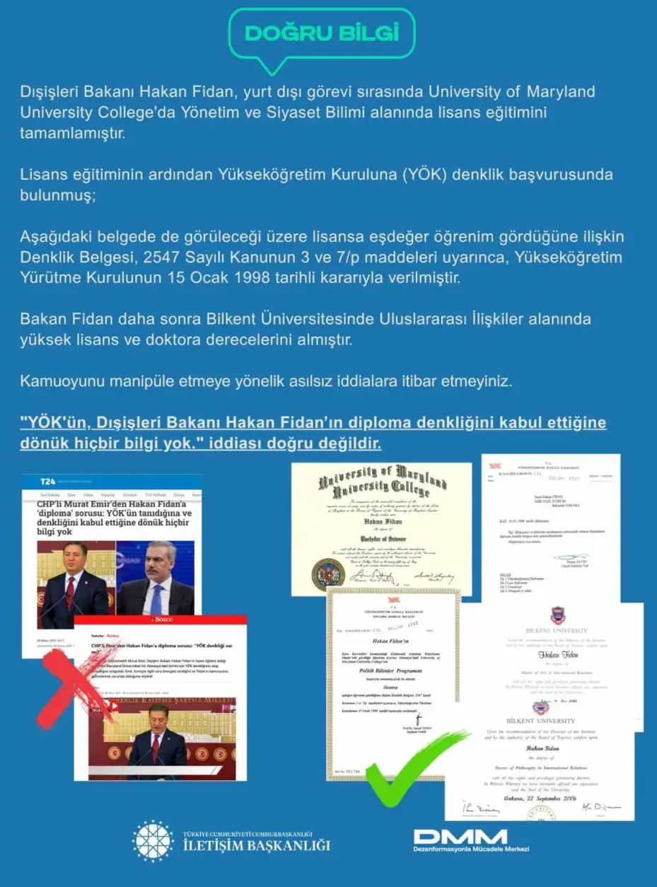 Dezenformasyonla Mücadele Merkezi: "Dışişleri Bakanı Fidan, Yönetim ve Siyaset Bilimi alanında lisans eğitimini tamamlamıştır"
