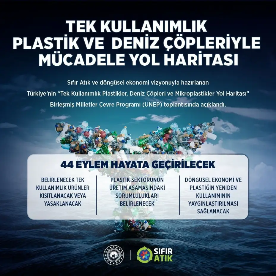 Bakan Kurum: "Sıfır atık vizyonumuzla tarihi bir adım atıyoruz"