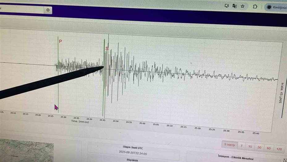 6 Şubat depremlerini tahmin etmişti, Tokat’taki fay için uyardı