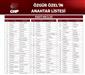 CHP lideri Özel’in anahtar listesi açıklandı
