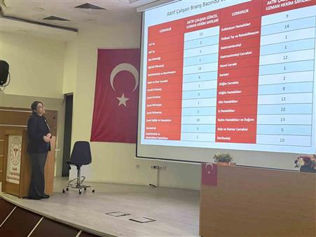 Eskişehir Yunus Emre Hastanesi’nin hizmetleri değerlendirildi