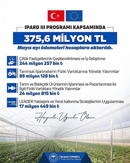 Bakan Yumaklı: "Kırsalda üretim yapan girişimcilerimize mayıs ayında toplam 375,6 milyon lira hibe ödemesi gerçekleştirdik"