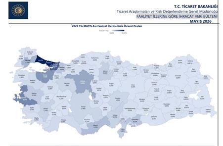 Yılın ilk 5 ayında 21 ilde 1 milyar doların üzerinde ihracat gerçekleşti