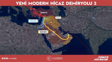 Bakan Uraloğlu: "(Hicaz Demiryolu) Suudi Arabistan’la sadece ticaretimizi değil, tarihi ve kültürel bağlarımızı da geliştireceğiz"