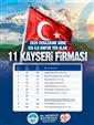 Başkan Büyükkılıç: "Kayseri’miz üretimiyle, ihracatıyla ve girişimci ruhuyla Türkiye ekonomisine güç vermeye devam ediyor"