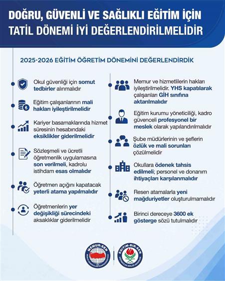Eğitim Bir-Sen: "Güvenli ve sağlıklı eğitim için tatil dönemi iyi değerlendirilmeli"