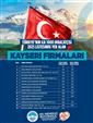 Başkan Büyükkılıç, TİM ilk 1000’e giren firmaları tebrik etti