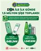 Bakan Kurum duyurdu: "DOA ile ilk gün 1,5 milyon şişe toplandı"