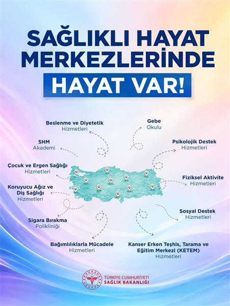 Bakan Memişoğlu: "(SHM) 2026’nın ilk 5 ayında 11 milyonu aşkın hizmet sunduk"