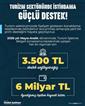 Bakan Işıkhan’dan "Turizm sektöründe istihdama 6 milyar liralık destek" açıklaması