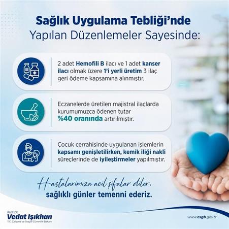 Bakan Işıkhan duyurdu: SGK geri ödeme listesine 3 ilaç daha eklendi
