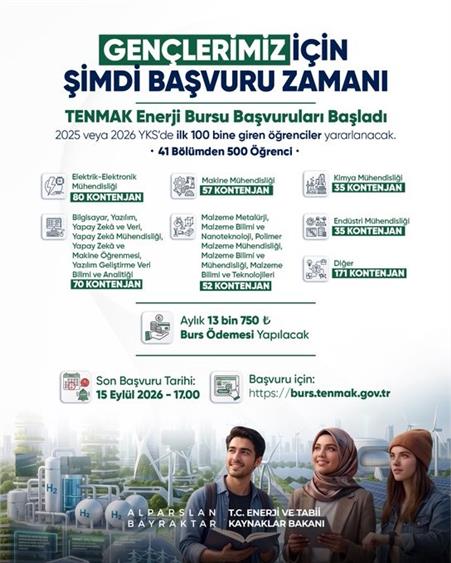 Bakan Bayraktar: "Enerjide tam bağımsız Türkiye yolunda gençlerimizin her daim yanındayız"