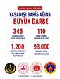 Bakan Gürlek: "98 bin internet sitesine erişimin engellenmesi yönünde karar alındı"