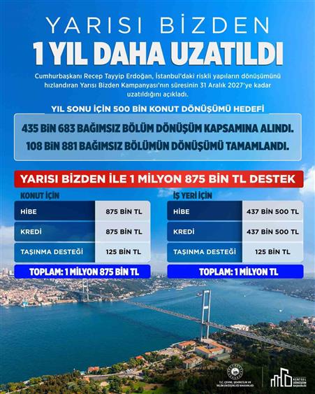 Yarısı Bizden Kampanyası’na 1 yıllık uzatma
