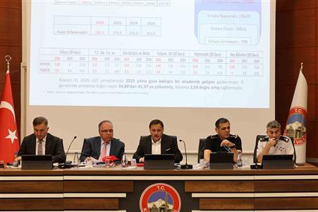 Yeni Eğitim-Öğretim Yılı Hazırlık ve Okul Güvenliği Toplantısı Vali Çiçek başkanlığında gerçekleştirildi