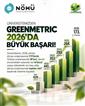 Ömer Halisdemir Üniversitesi, GreenMetric sıralamasında dünyada 173’üncü oldu