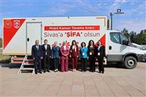 Kanserle mücadelede bilimsel iş birliği Sivas’ta ele alındı