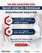 İŞKUR Gençlik Programı için yeni dönem başvuruları başlıyor