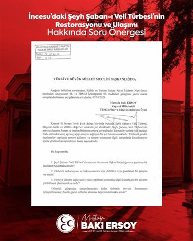 Baki Ersoy’dan İncesu Şeyh Şaban-ı Veli Türbesi için soru önergesi