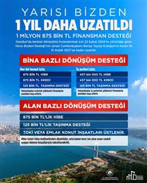 Yarısı bizden kararı Resmi Gazete’de yayımlandı